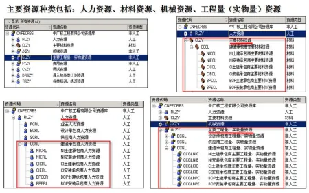 Oracle项目管理系统之资源管理